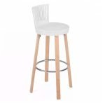 Aspire Plastic Bar Stool
